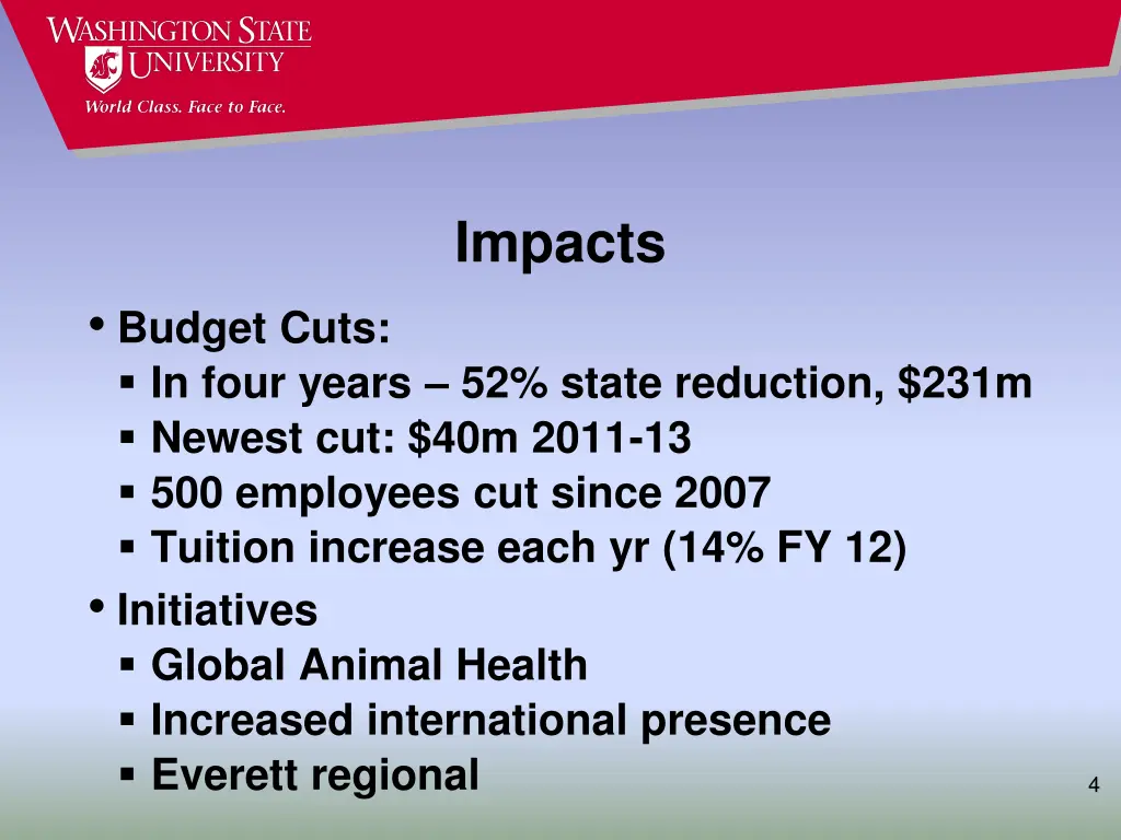 impacts