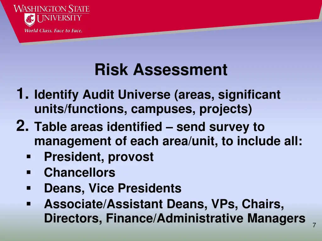 risk assessment