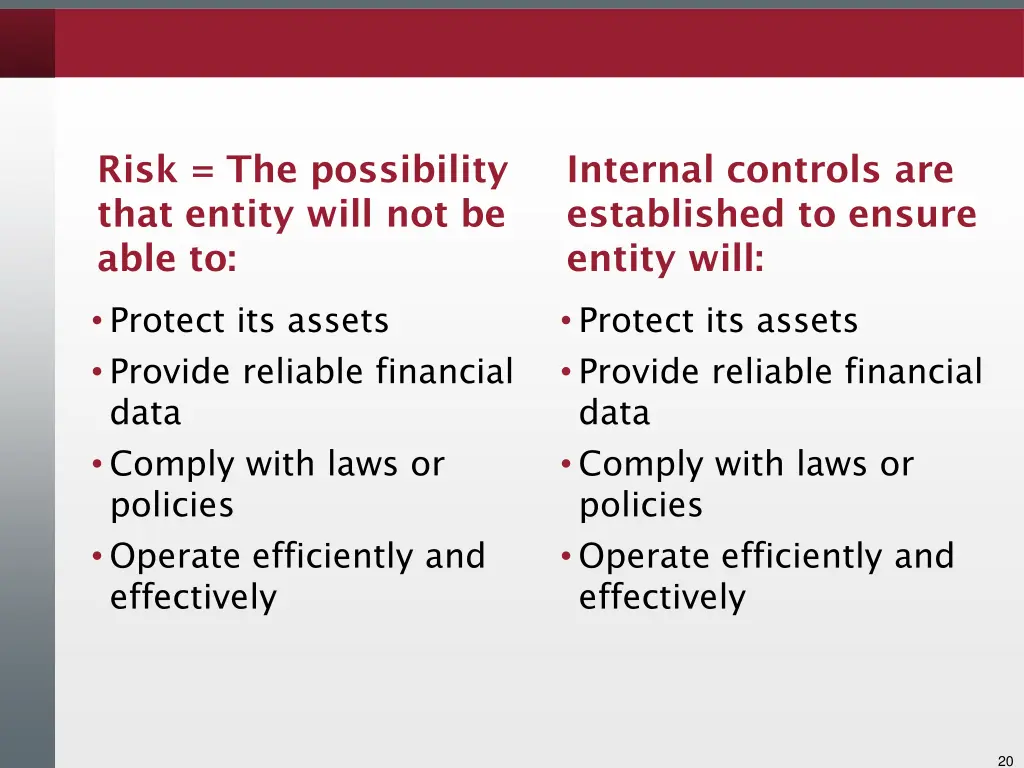 risk the possibility that entity will not be able