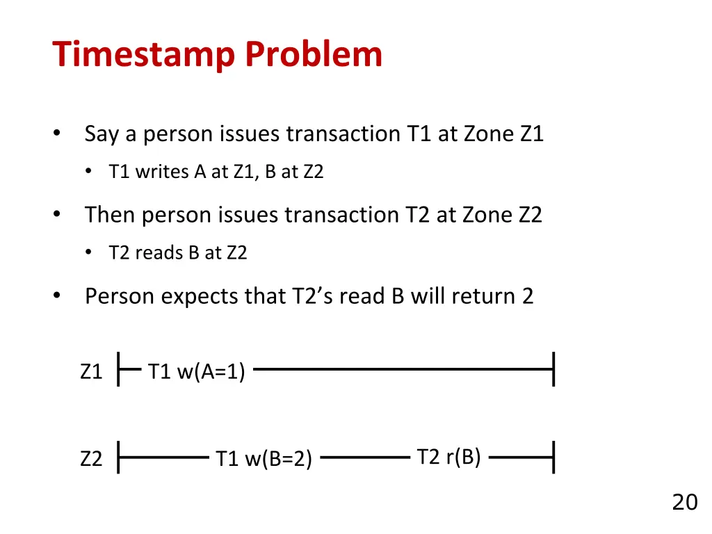 timestamp problem