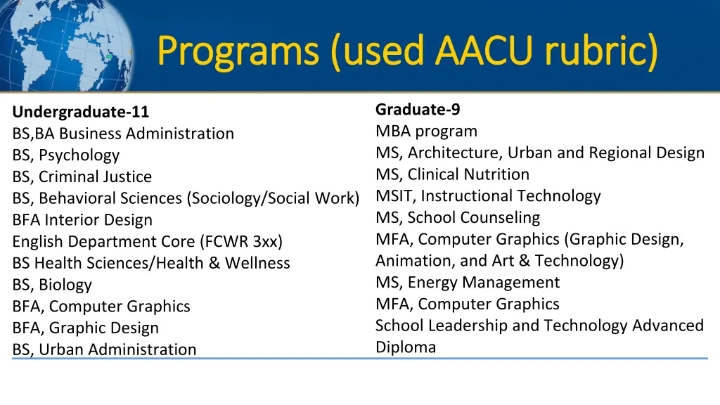 used aacu rubric aacu rubric