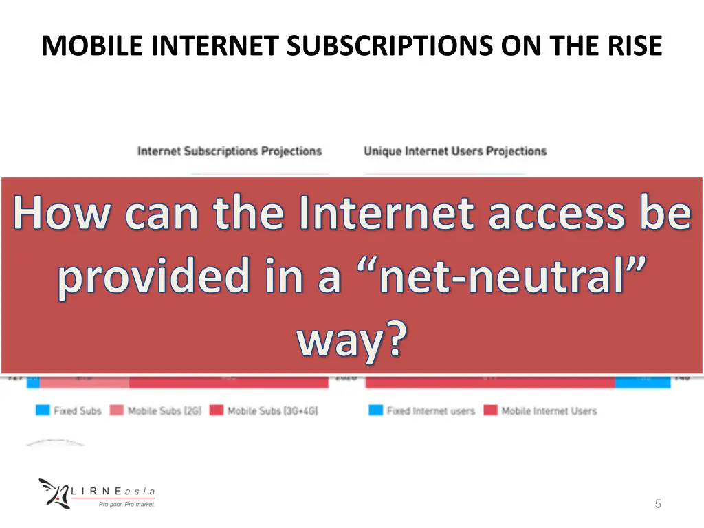 mobile internet subscriptions on the rise