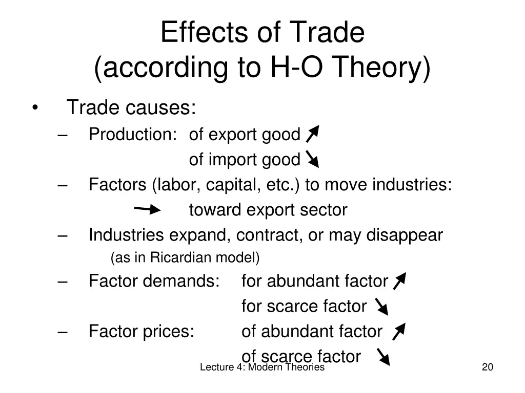 effects of trade according to h o theory