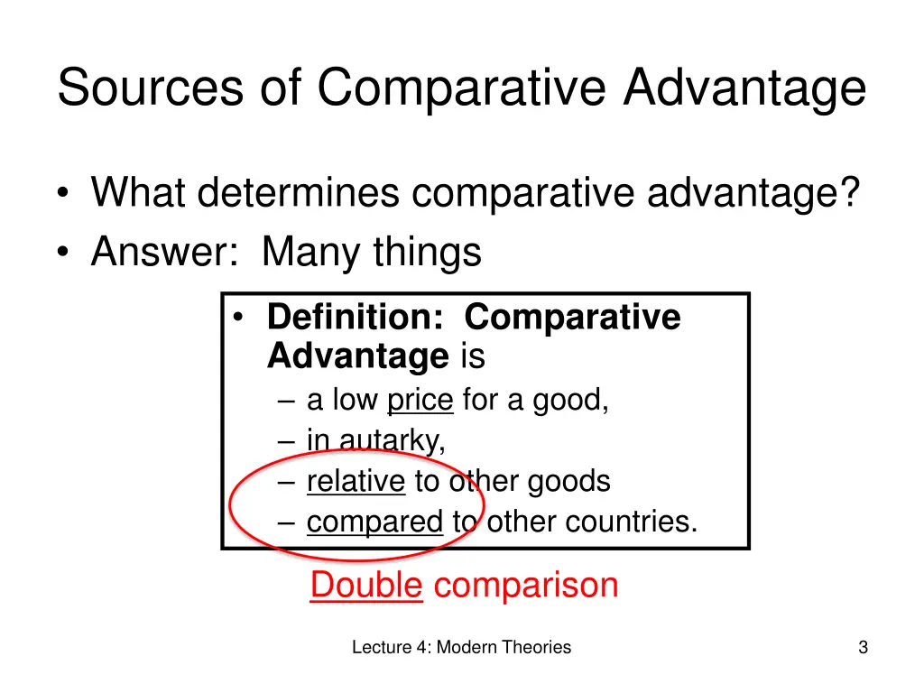sources of comparative advantage