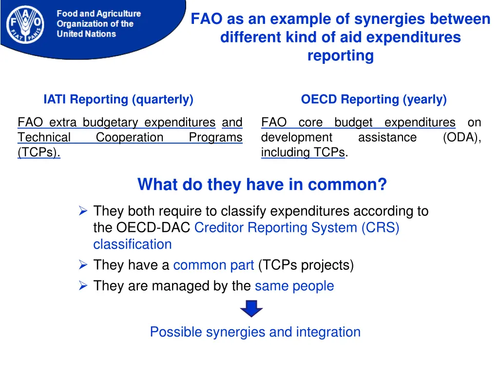 fao as an example of synergies between different