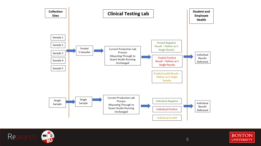 slide8