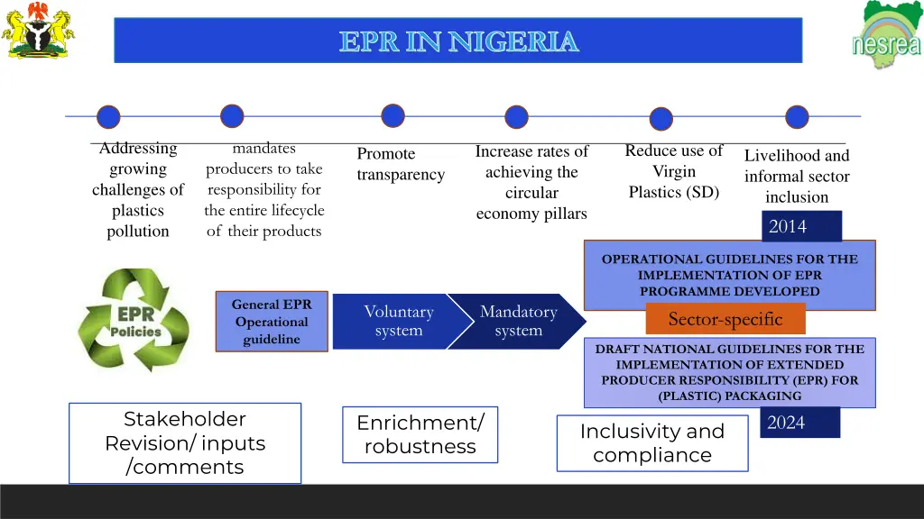 epr in nigeria