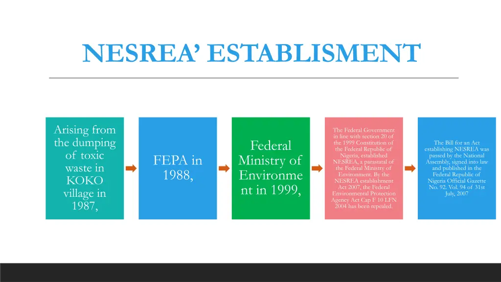 nesrea establisment