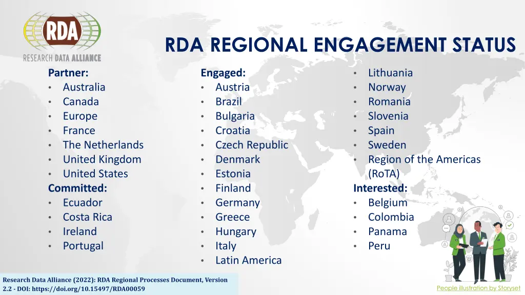 rda regional engagement status