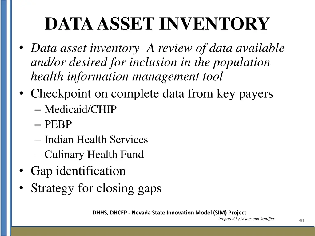 data asset inventory data asset inventory