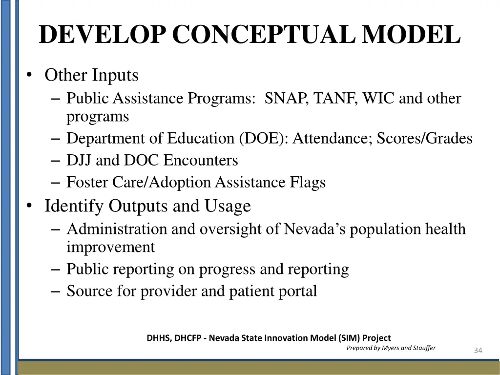 develop conceptual model 1