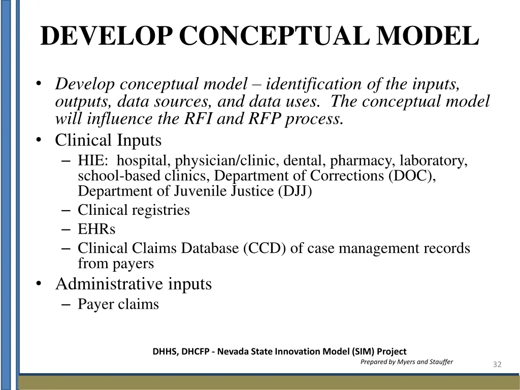 develop conceptual model