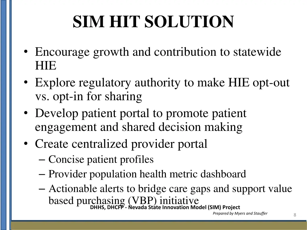 sim hit solution 2