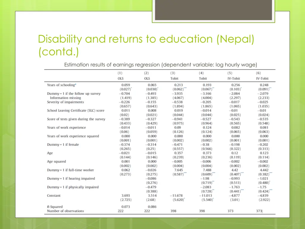 disability and returns to education nepal contd