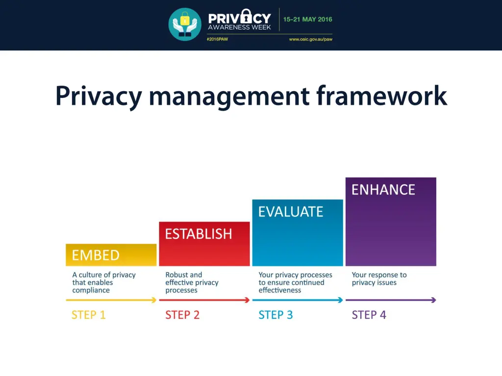 slide6