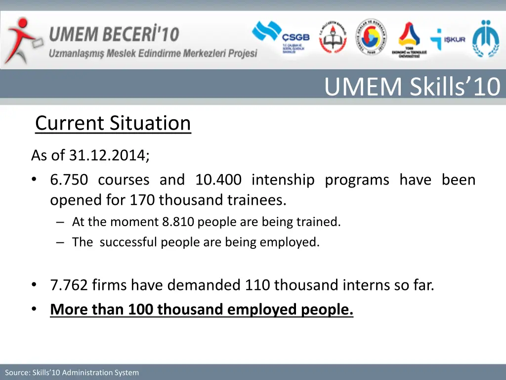 umem skills 10 10