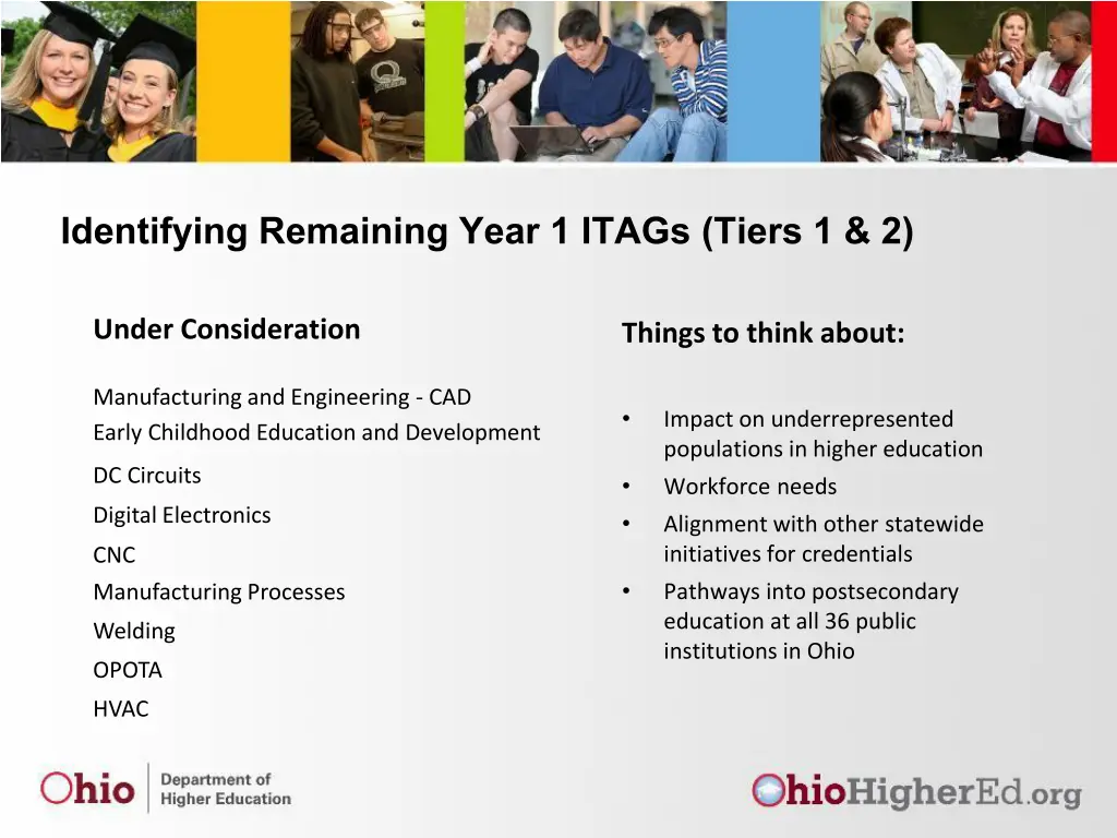 identifying remaining year 1 itags tiers 1 2