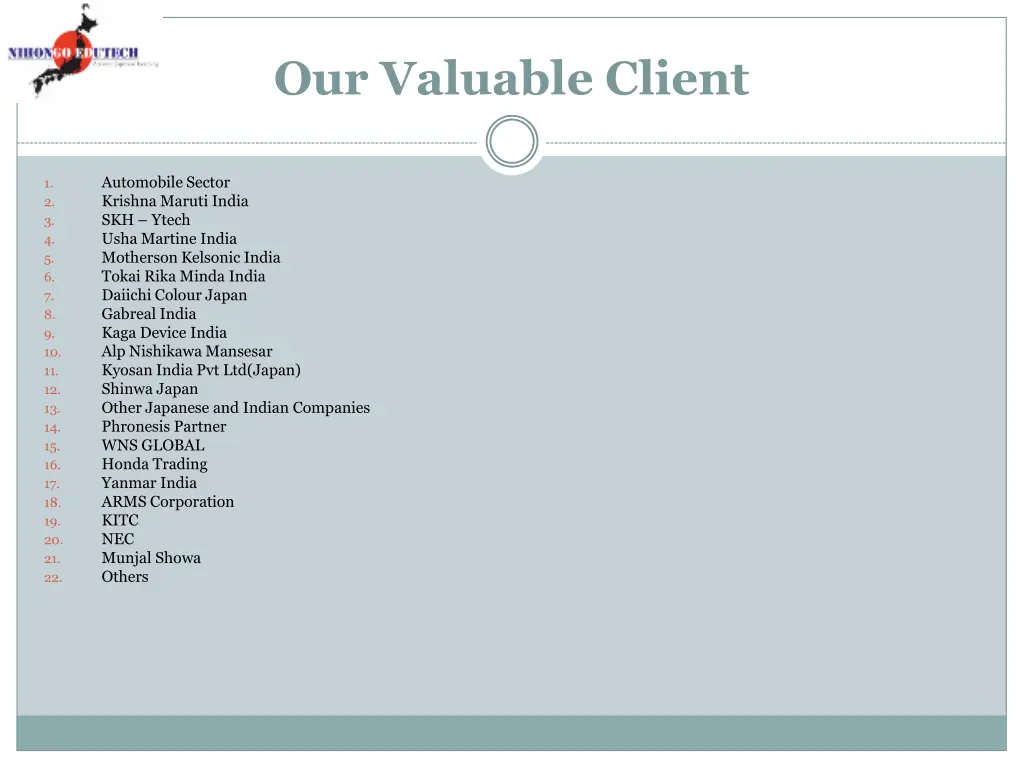 our valuable client