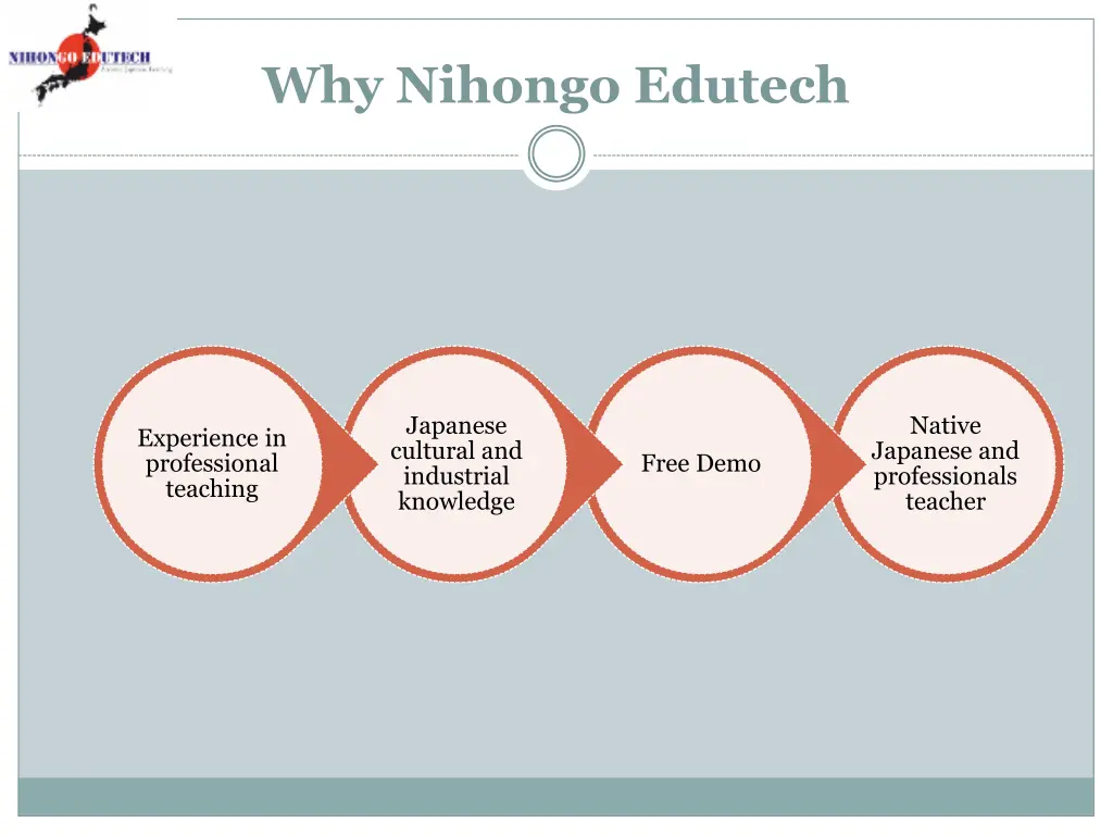 why nihongo edutech