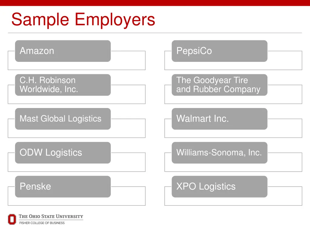 sample employers
