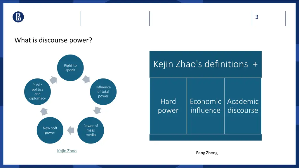slide3