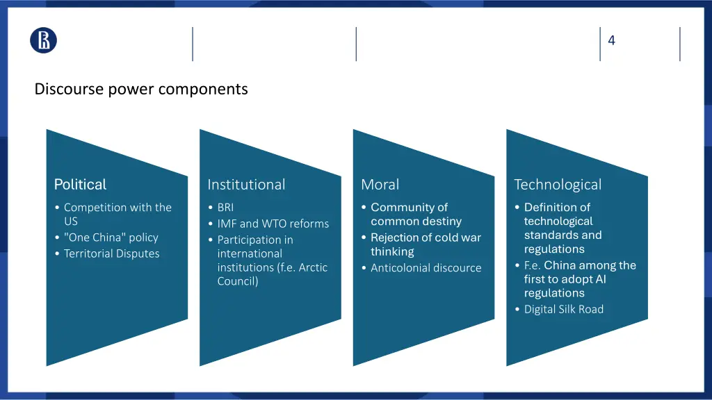 slide4