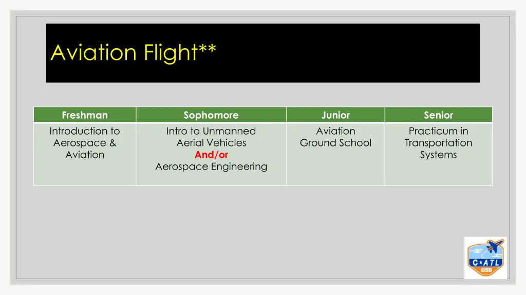 aviation flight 1