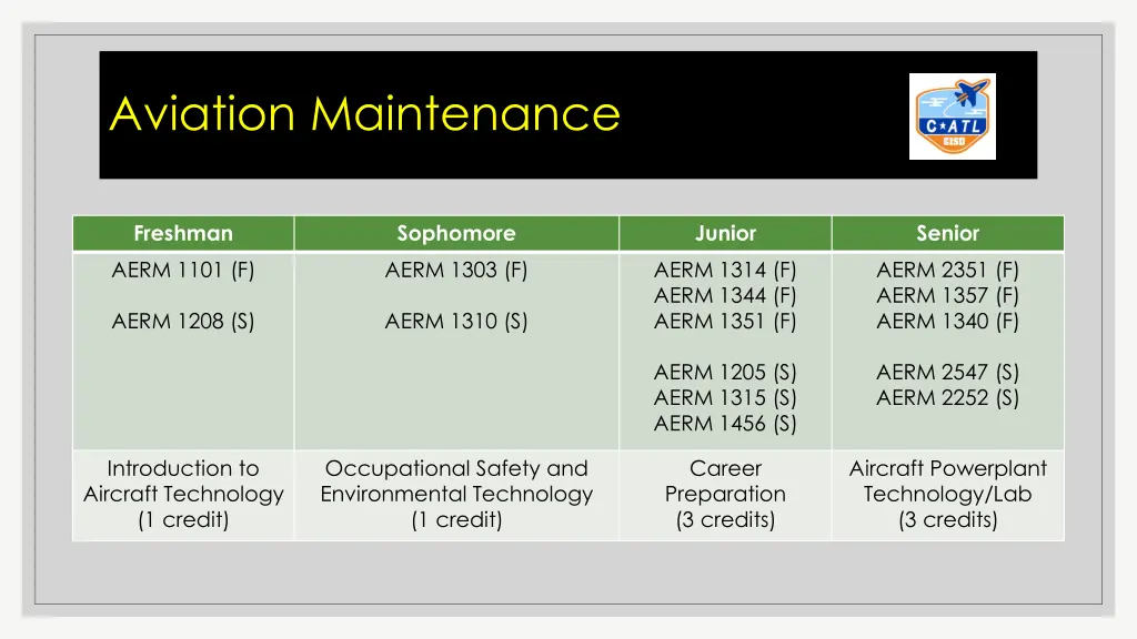 aviation maintenance 1