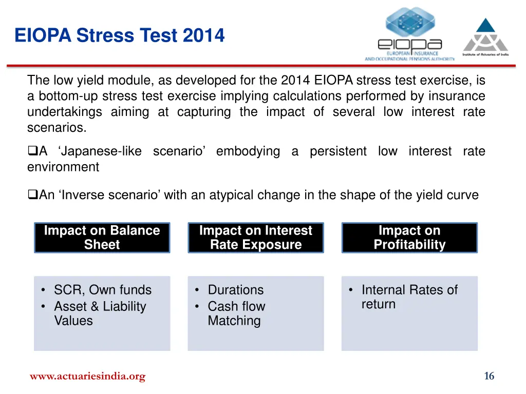 eiopa stress test 2014