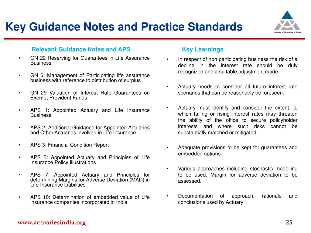 key guidance notes and practice standards