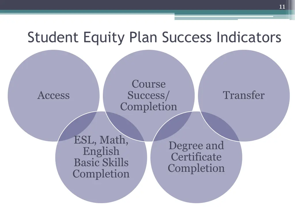 slide11