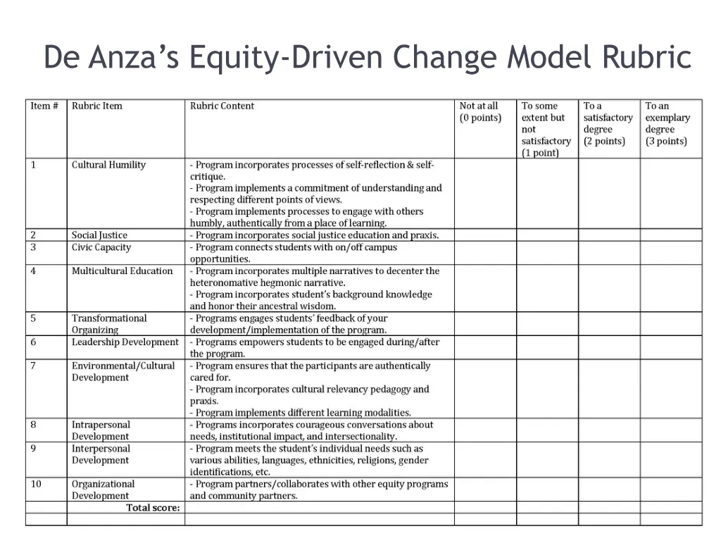 slide17