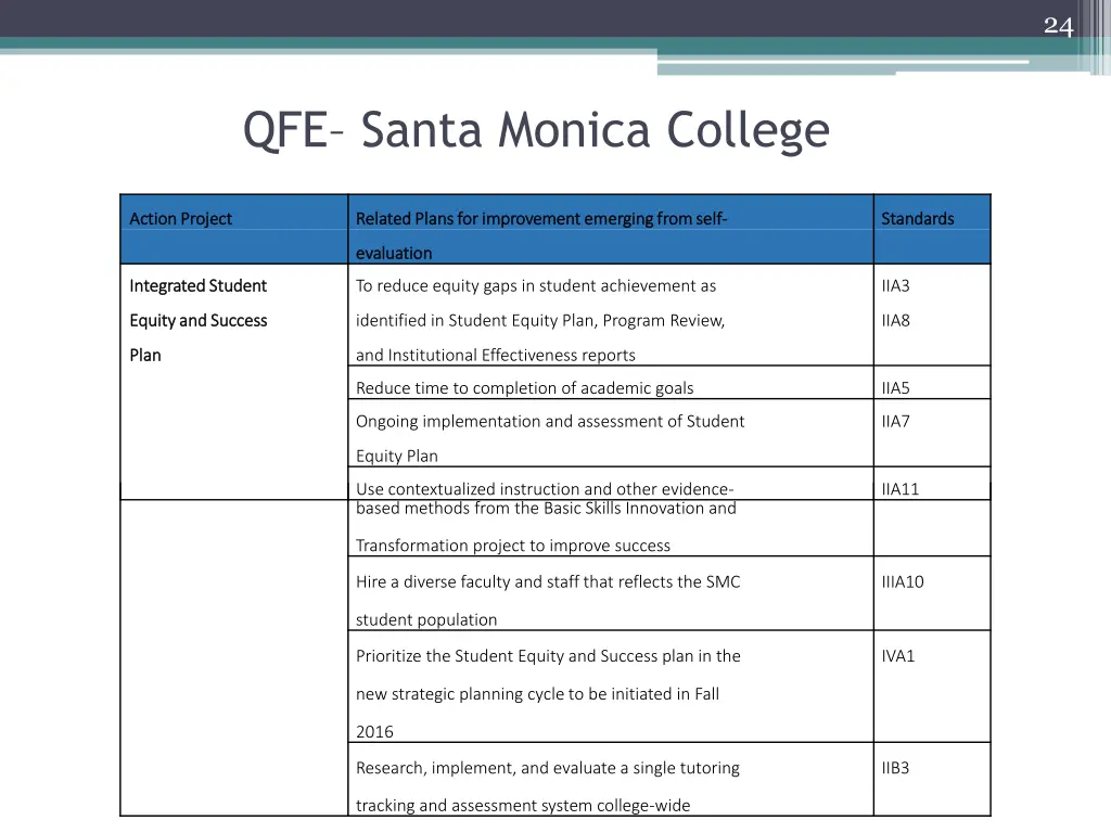 slide24