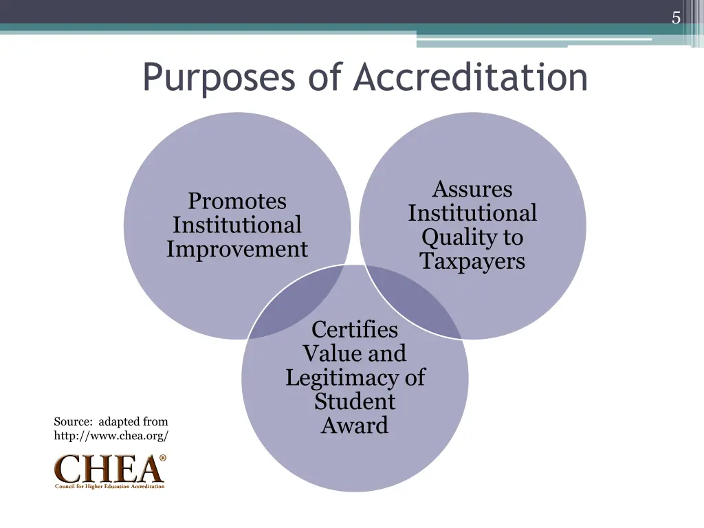 slide5