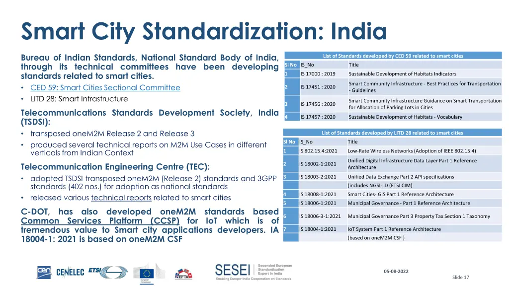 smart city standardization india
