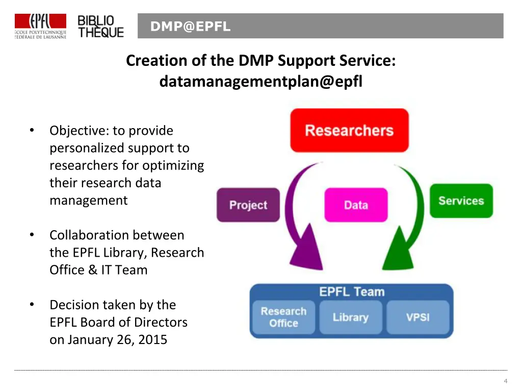 dmp@epfl