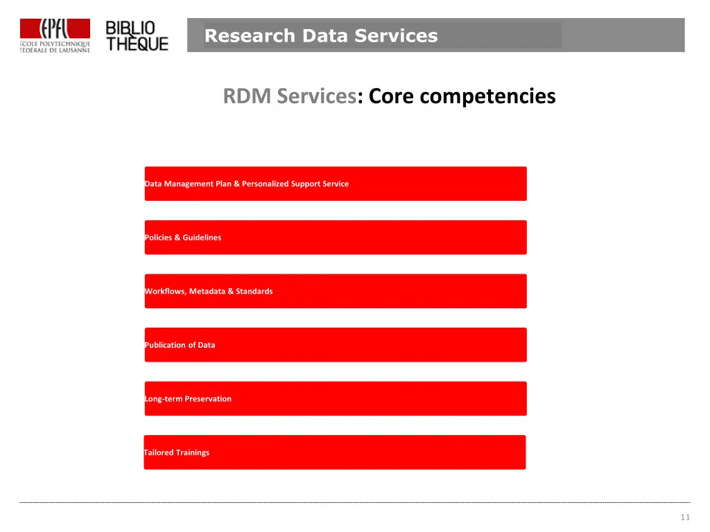 services donn es de la recherche @ epfl research