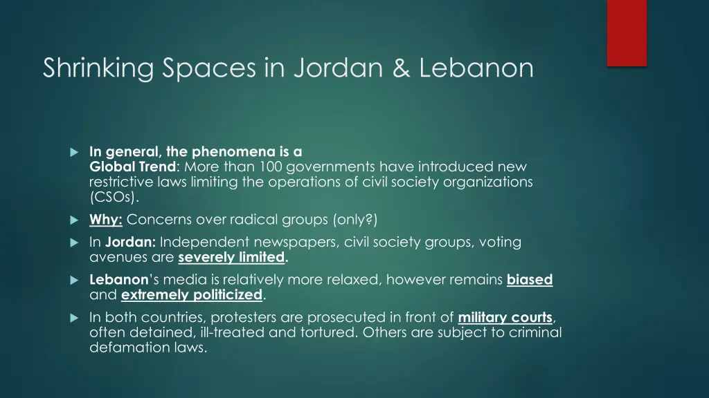 shrinking spaces in jordan lebanon