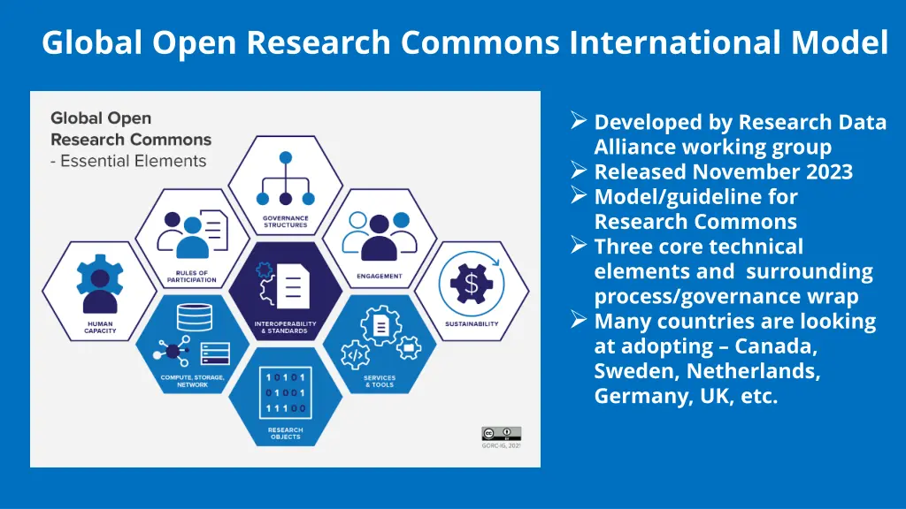 global open research commons international model
