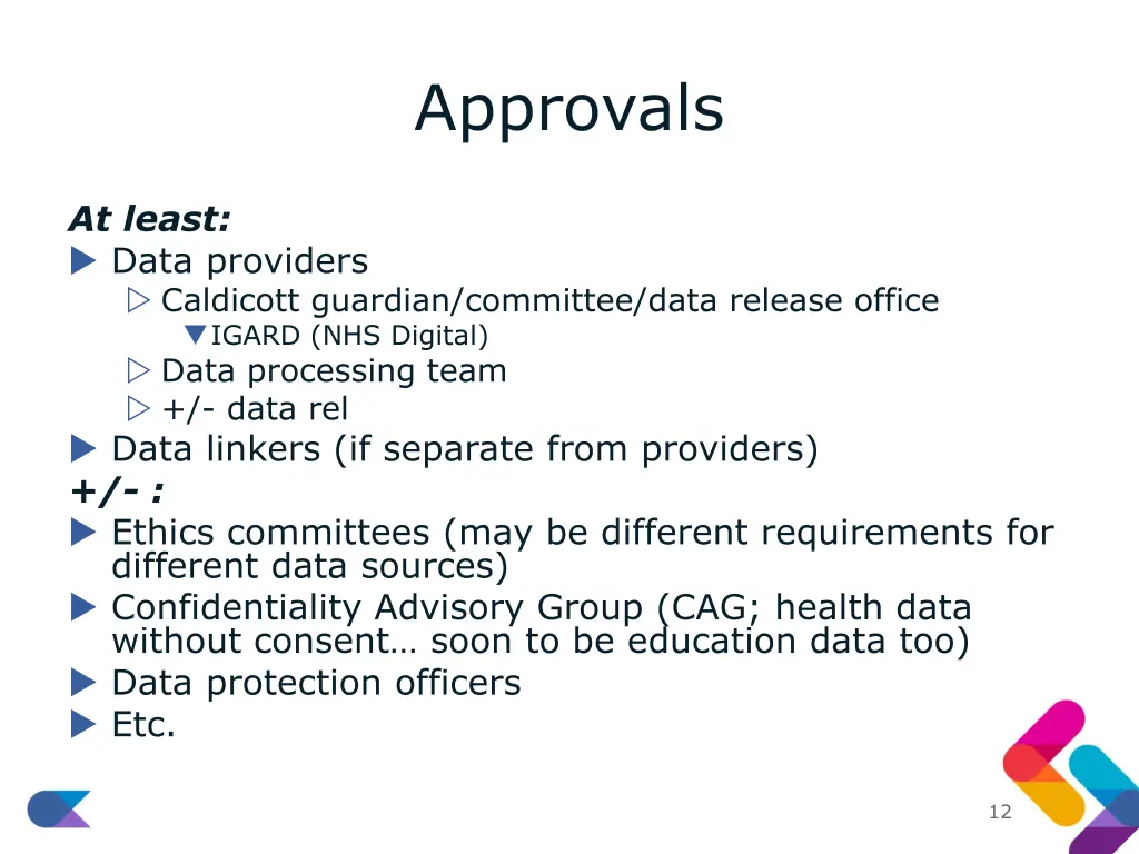 approvals