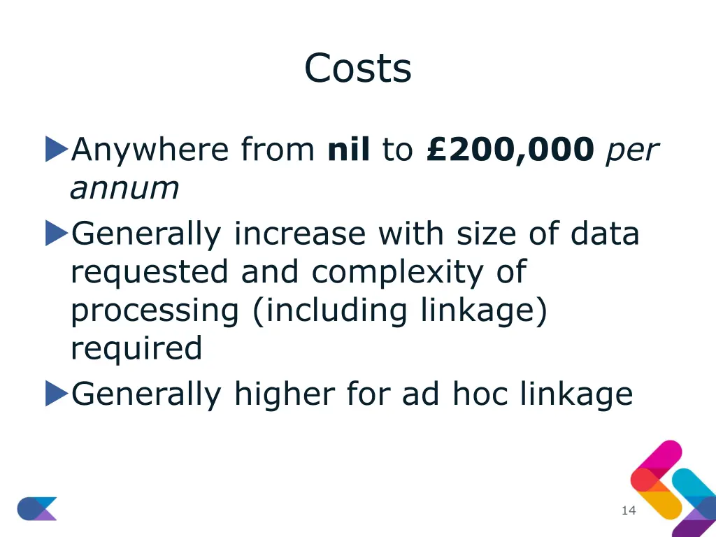 costs
