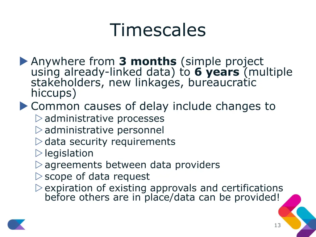 timescales