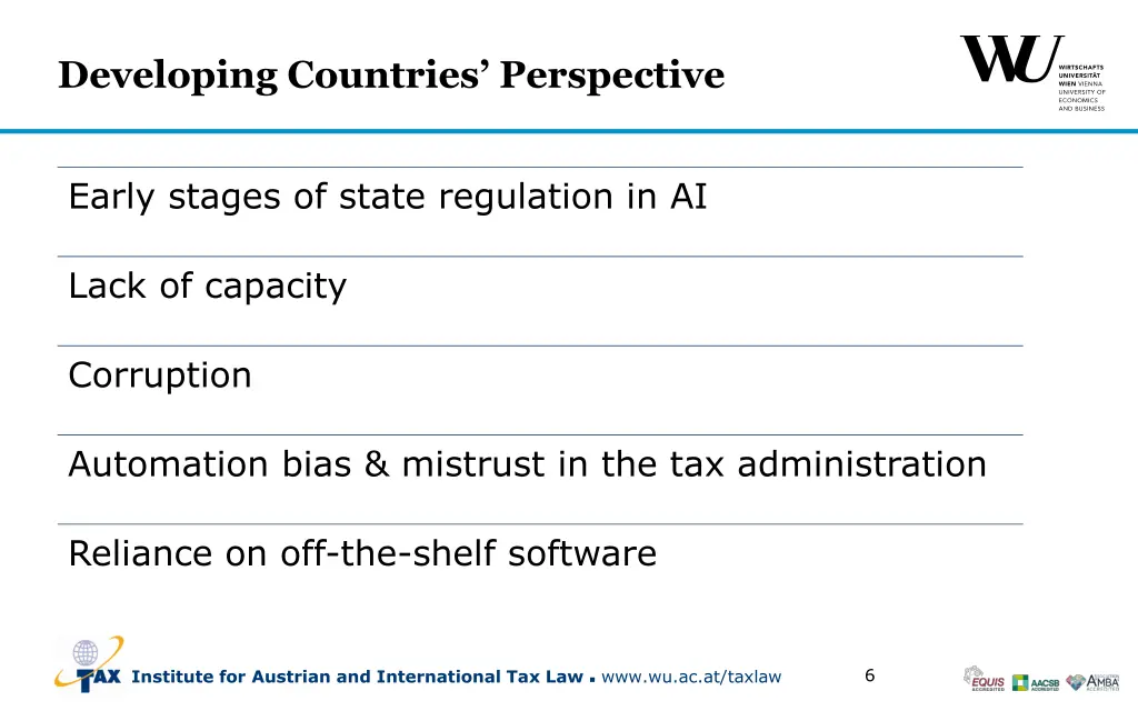 developing countries perspective