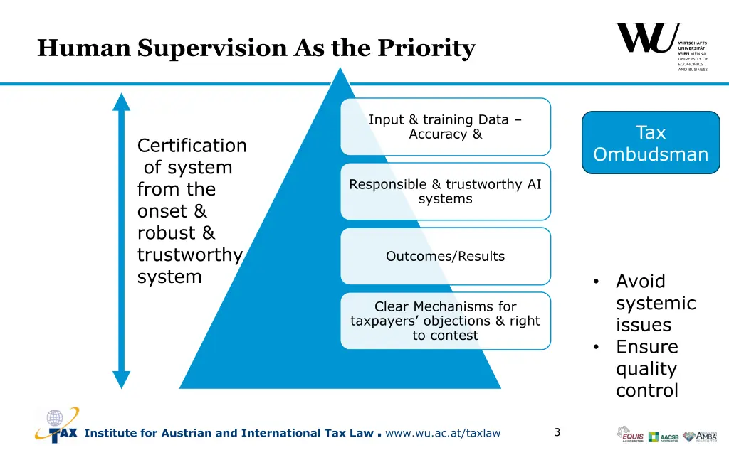 human supervision as the priority