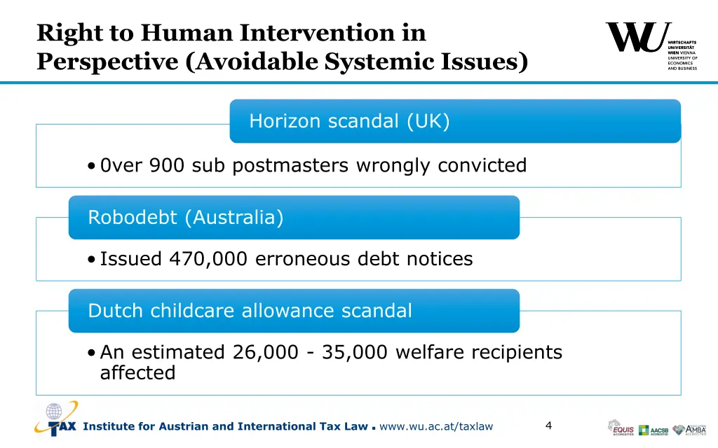 right to human intervention in perspective