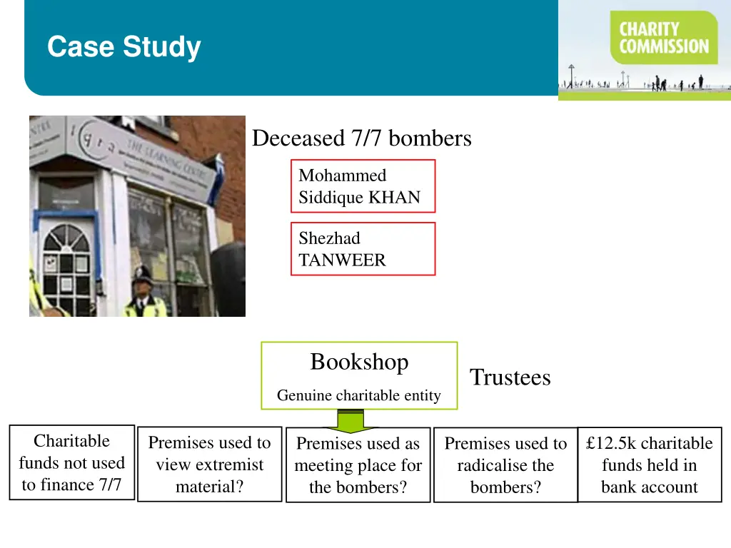 case study