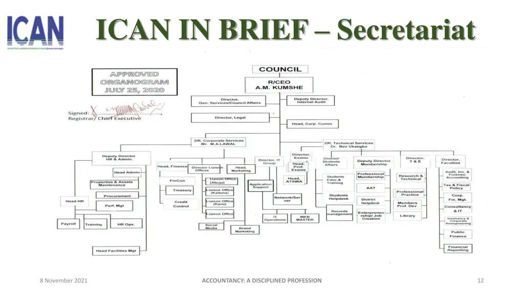 ican in brief secretariat 1