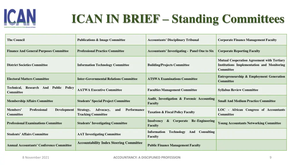 ican in brief standing committees