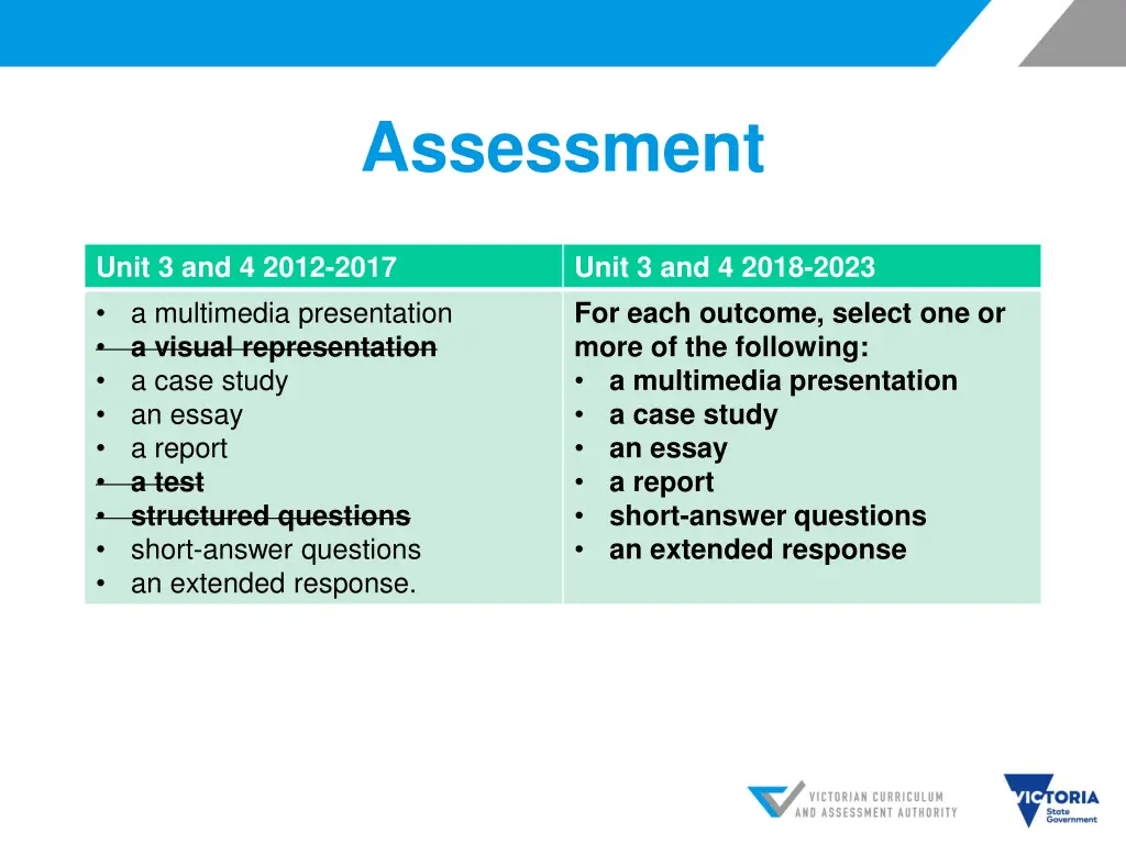 assessment 2