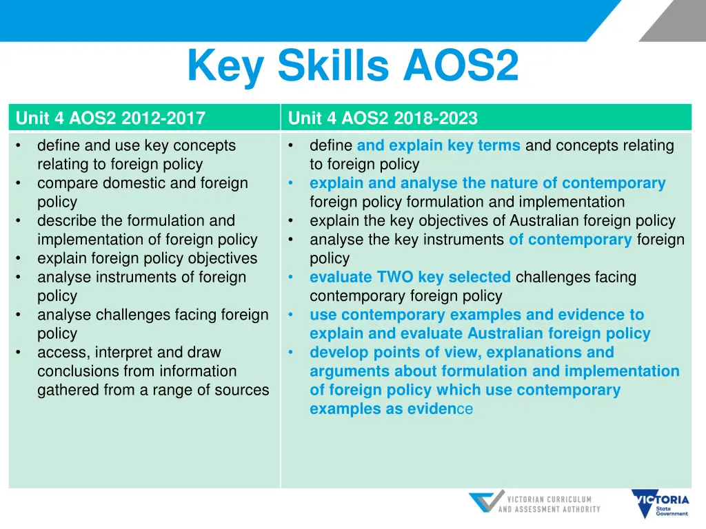key skills aos2 1